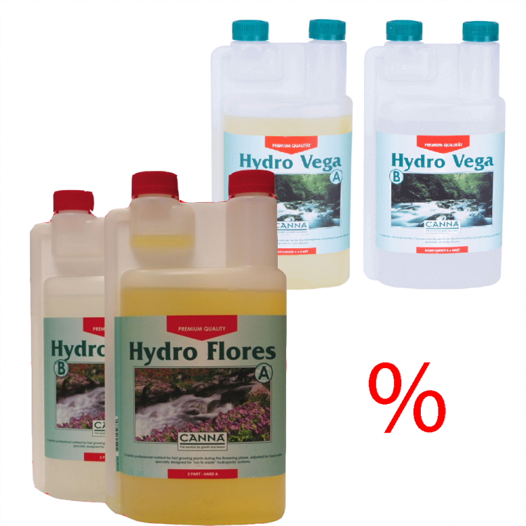 Canna Hydro A+B Pack 2x2l
