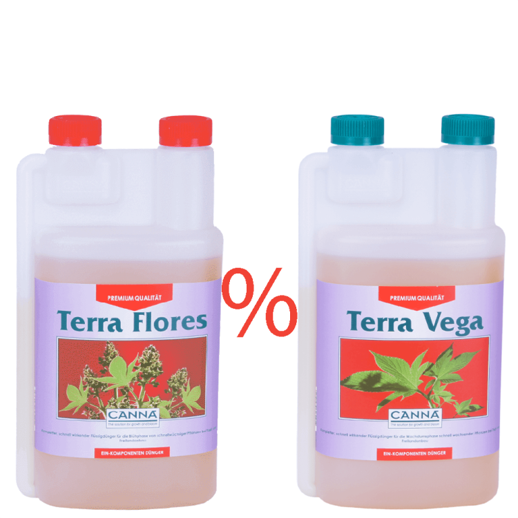 Canna Terra Pack 2x1l