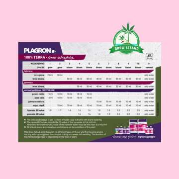 Plagron - Top Grow Box Terra feeding chart  with hell rose background and a green Grow Island logo in the right upper corner