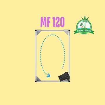Secret Jardin - Monkey Fan circulation plan with one piece of fan with yellow background, Pink MF120 text and a green Grow Island logo in the right upper corner