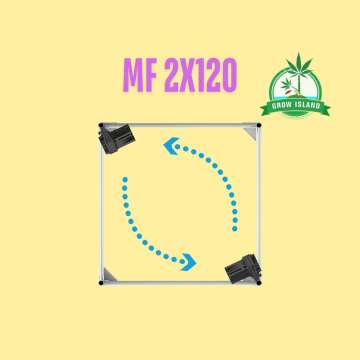 Secret Jardin - Monkey Fan circulation plan with two pieces of fan, they are hanging diagonal to each other each other with yellow background, Pink MF120 text and a green Grow Island logo in the right upper corner